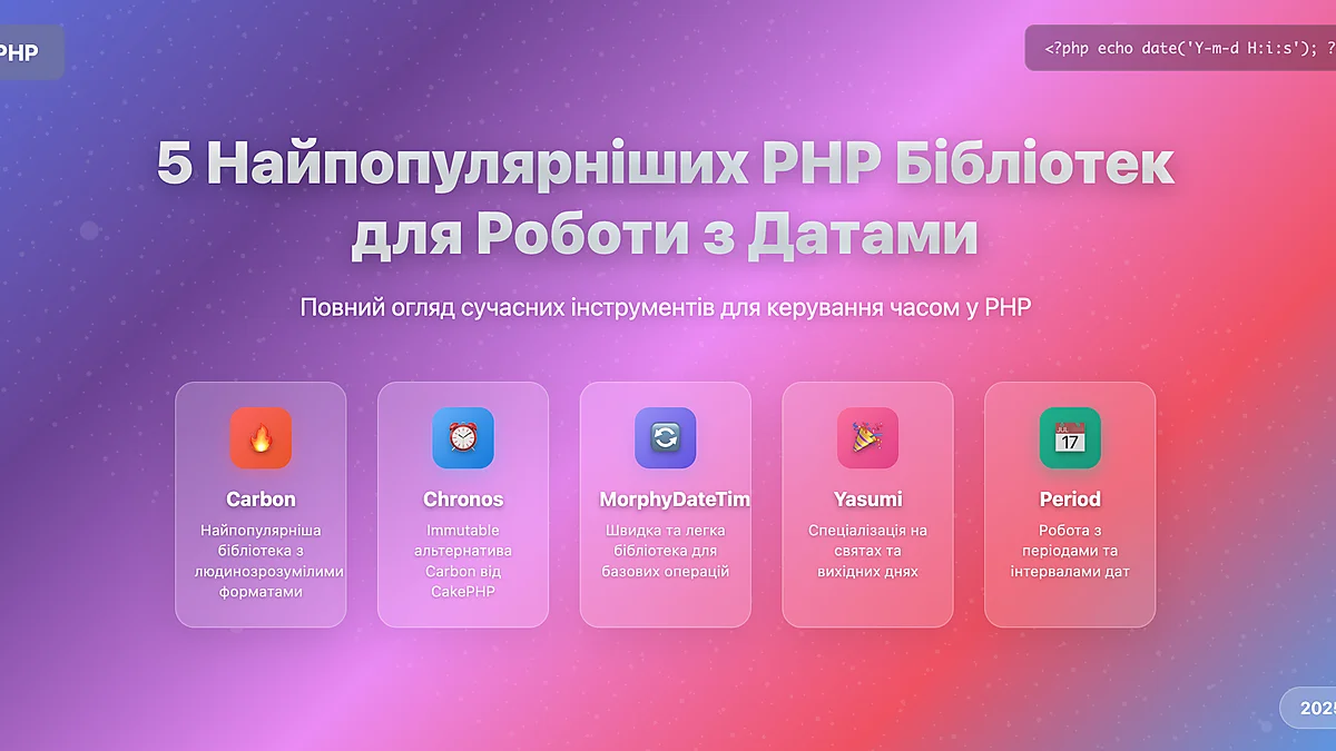 Popular PHP libraries for date handling
