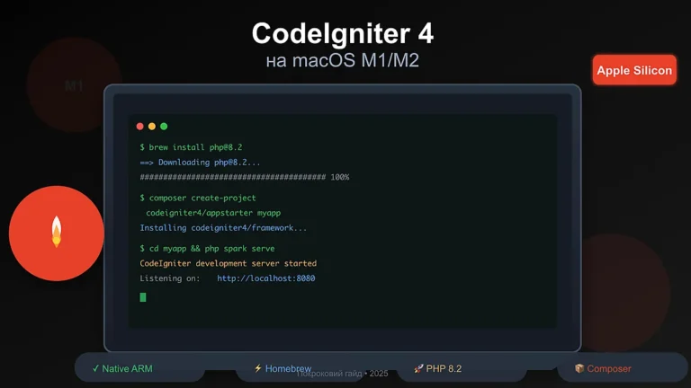 CodeIgniter 4 на macOS