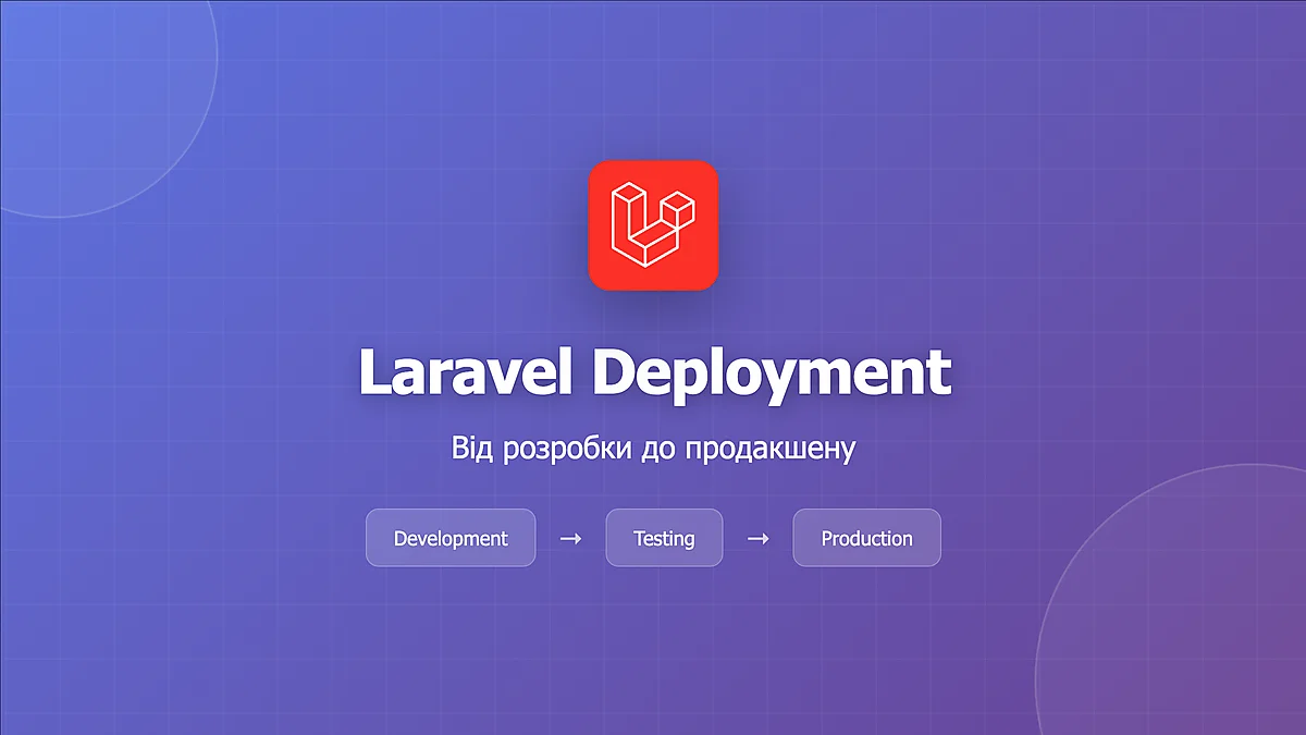 Деплой Laravel-додатків