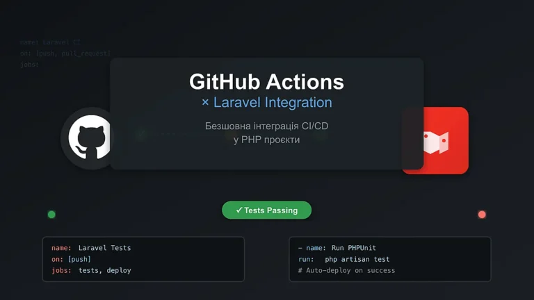 GitHub Actions у Laravel/PHP