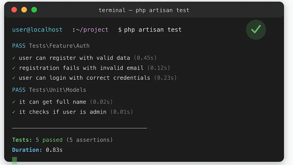 Тестування в Laravel - приклад виводу PHPUnit тестів у терміналі