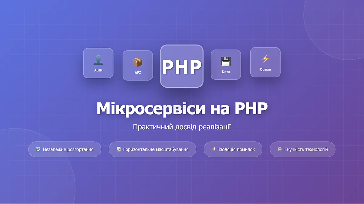 Мікросервіси на PHP