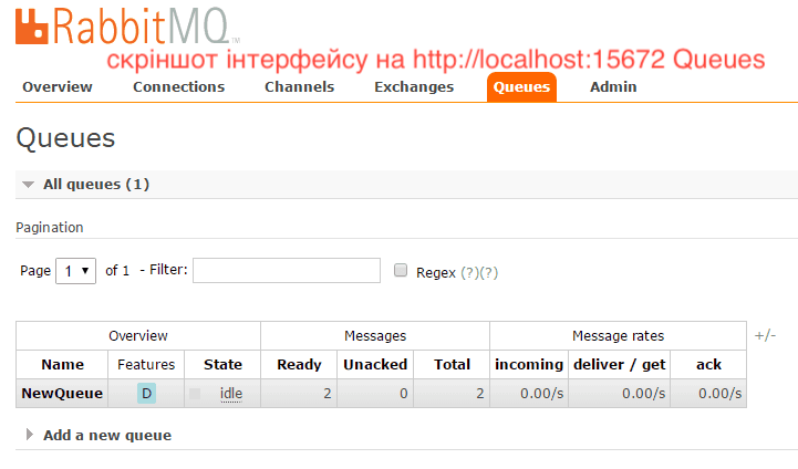 скріншот інтерфейсу rabbitmq  Queues (RabbitMQ для PHP)